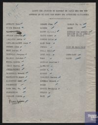 Liste des avocats du barreau de Paris qui ont été arrêtés le 21 août par ordre des autorités allemandes, 21 août 1941