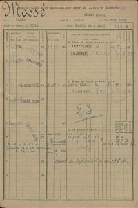 Source Archives Université Paris I Panthéon-Sorbonne
<br><br>
<strong>Alain Raoul Mossé décide lui de quitter Paris et sa licence en cours en juillet 1940. Au même moment il est embauché comme chef de cabinet à titre temporaire du préfet de Savoie, à Chambéry. On peut voir sur sa fiche de scolarité présentée ici qu'il tente de poursuivre ses études à la faculté de Grenoble.</strong>
